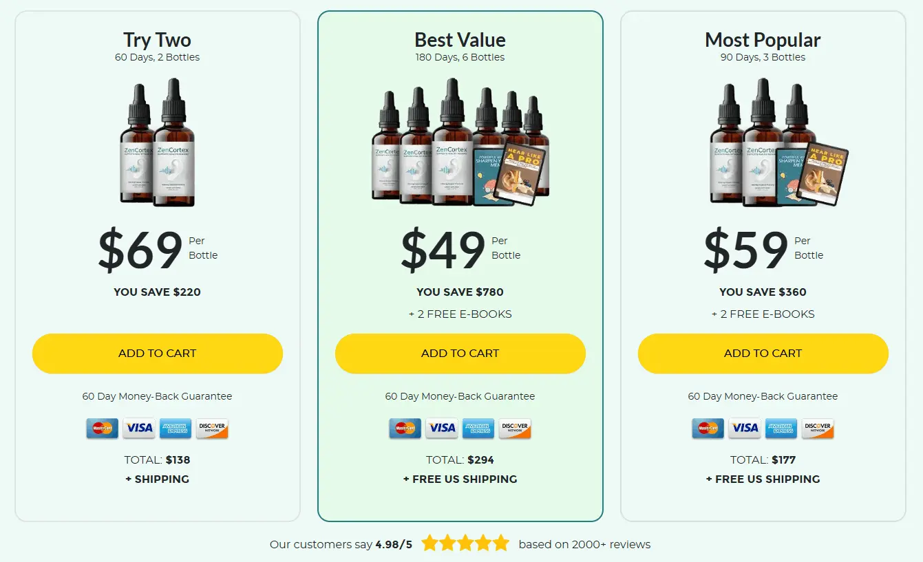 ZenCortex-pricing