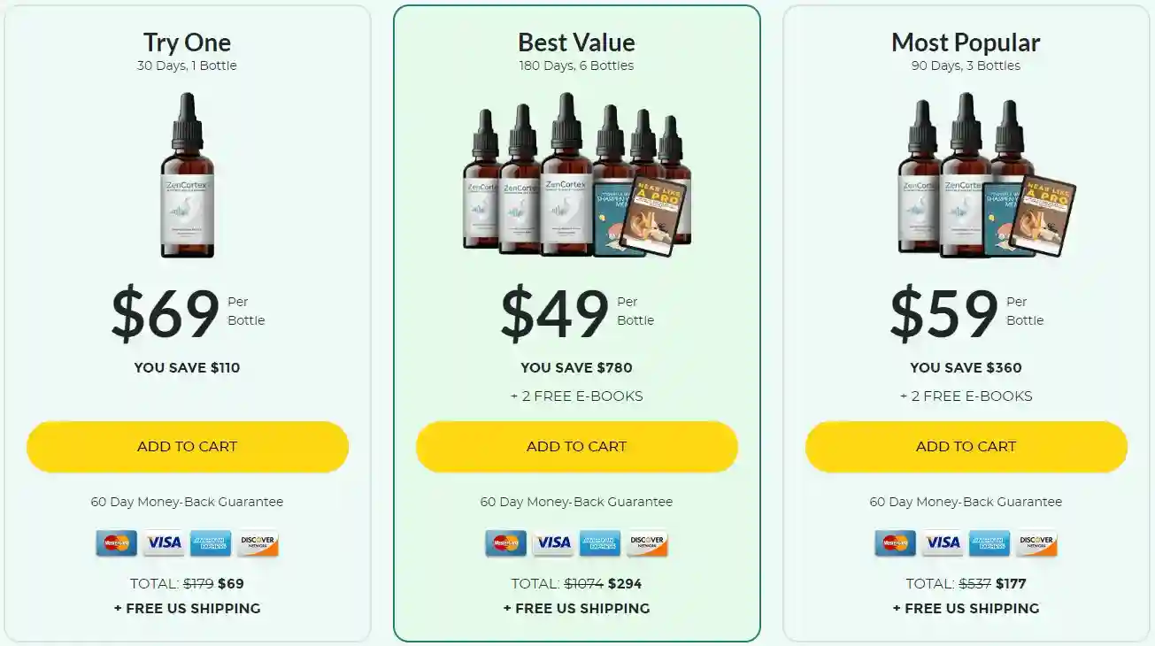 ZenCortex pricing and package options